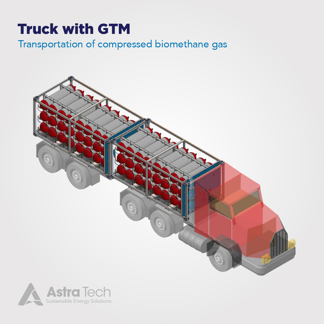 Truck with Gas Transport Modules